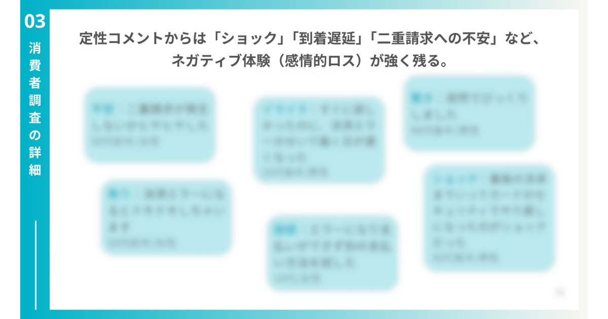 アパレルEC決済レポート 2025