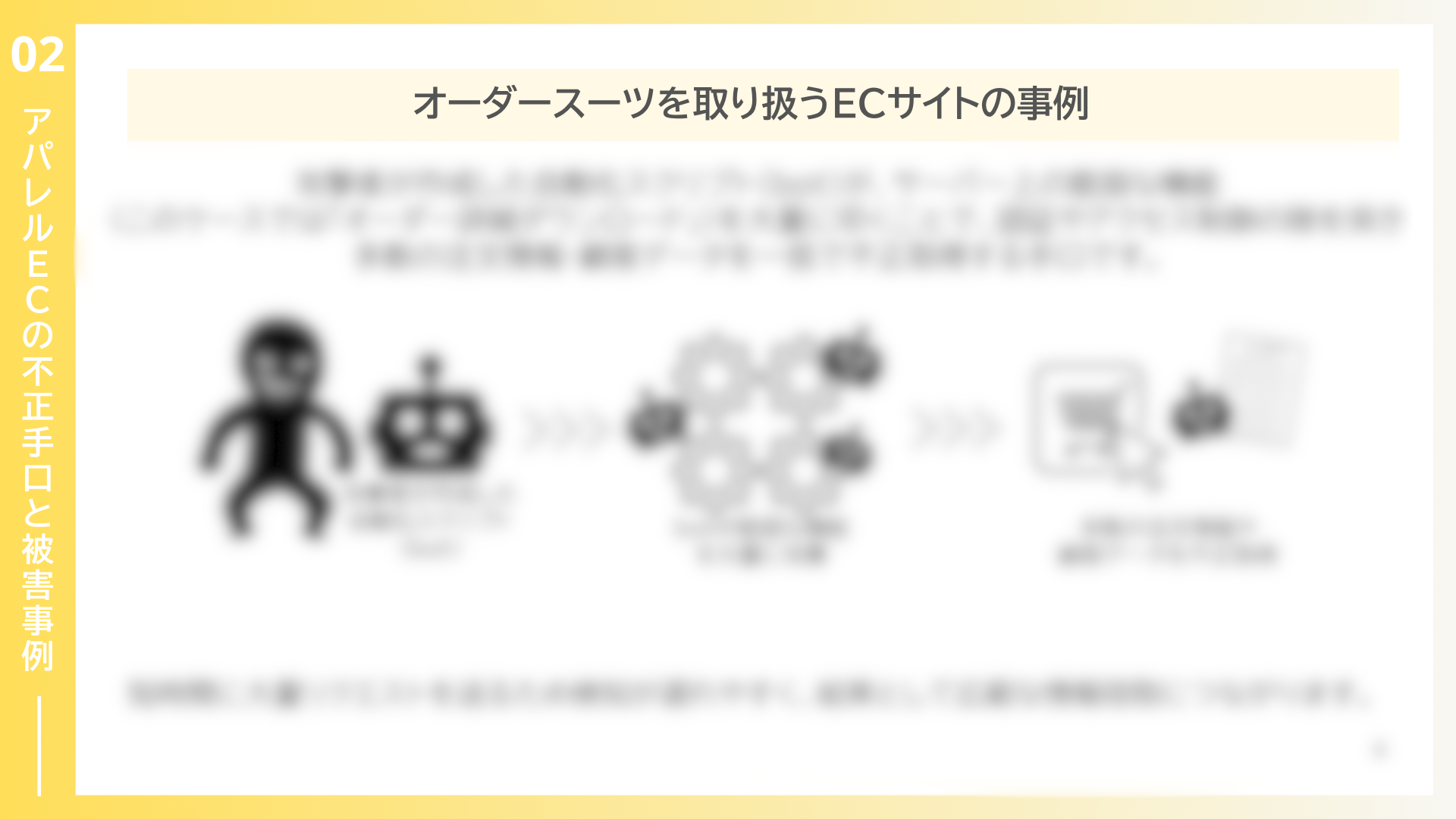 アパレルEC決済リスクレポート