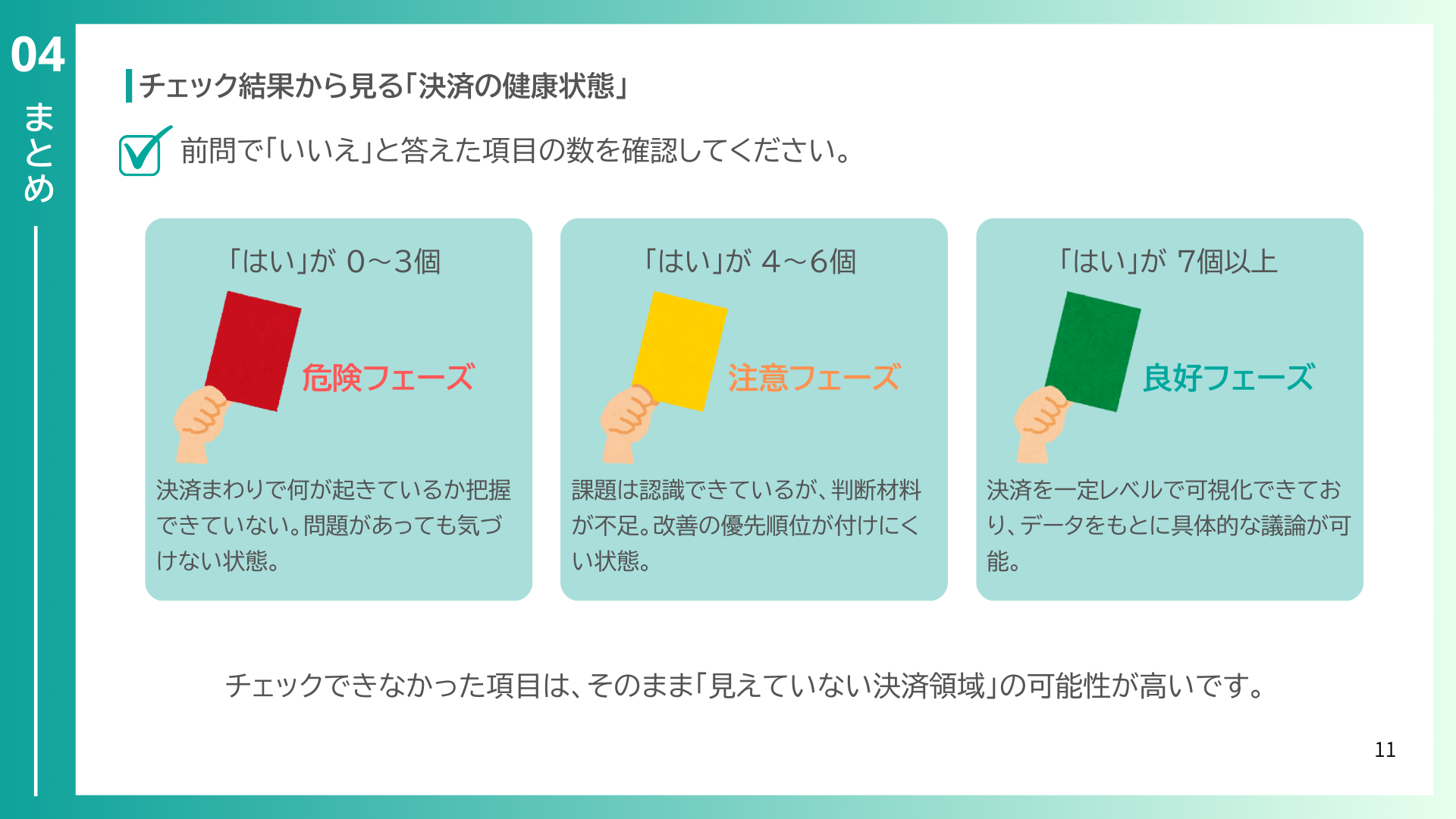 EC事業者のための「見えない決済ロス」対策ガイド