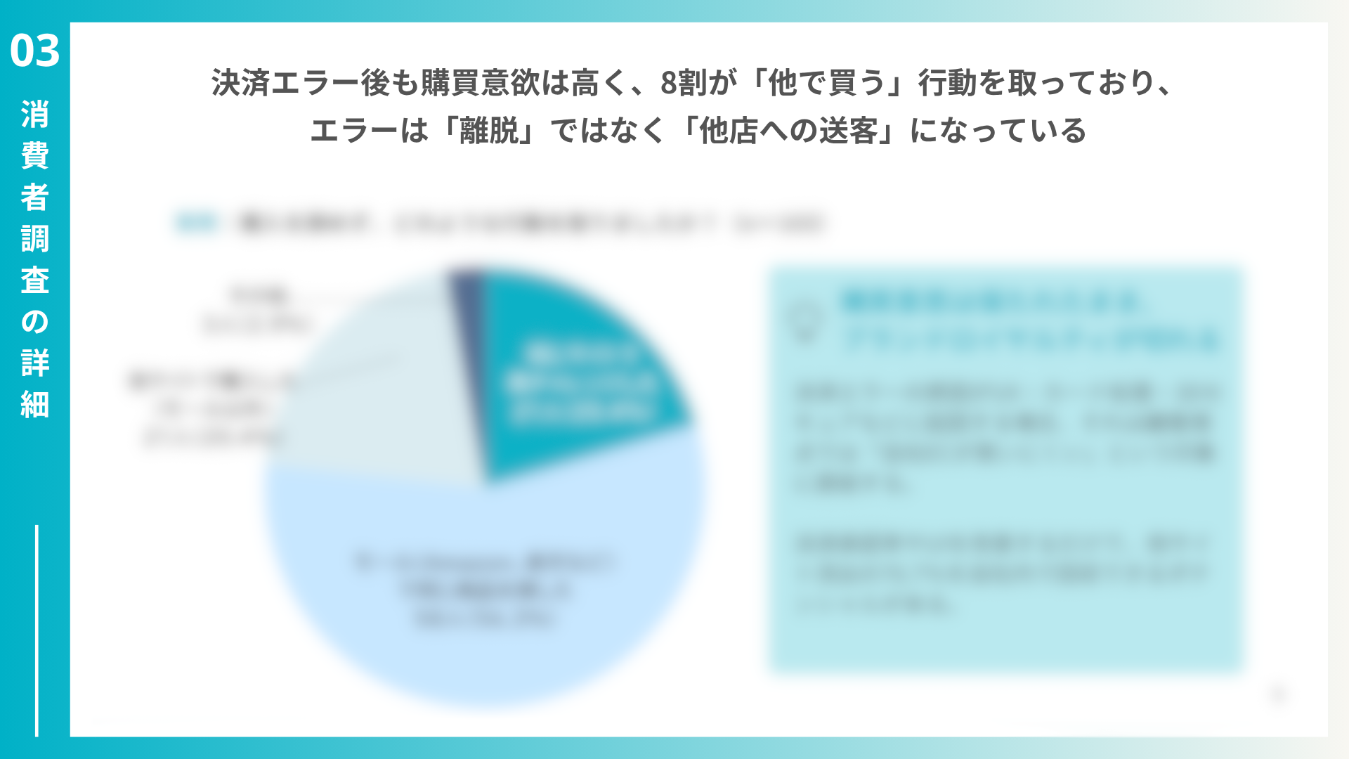 百貨店EC決済レポート 2025