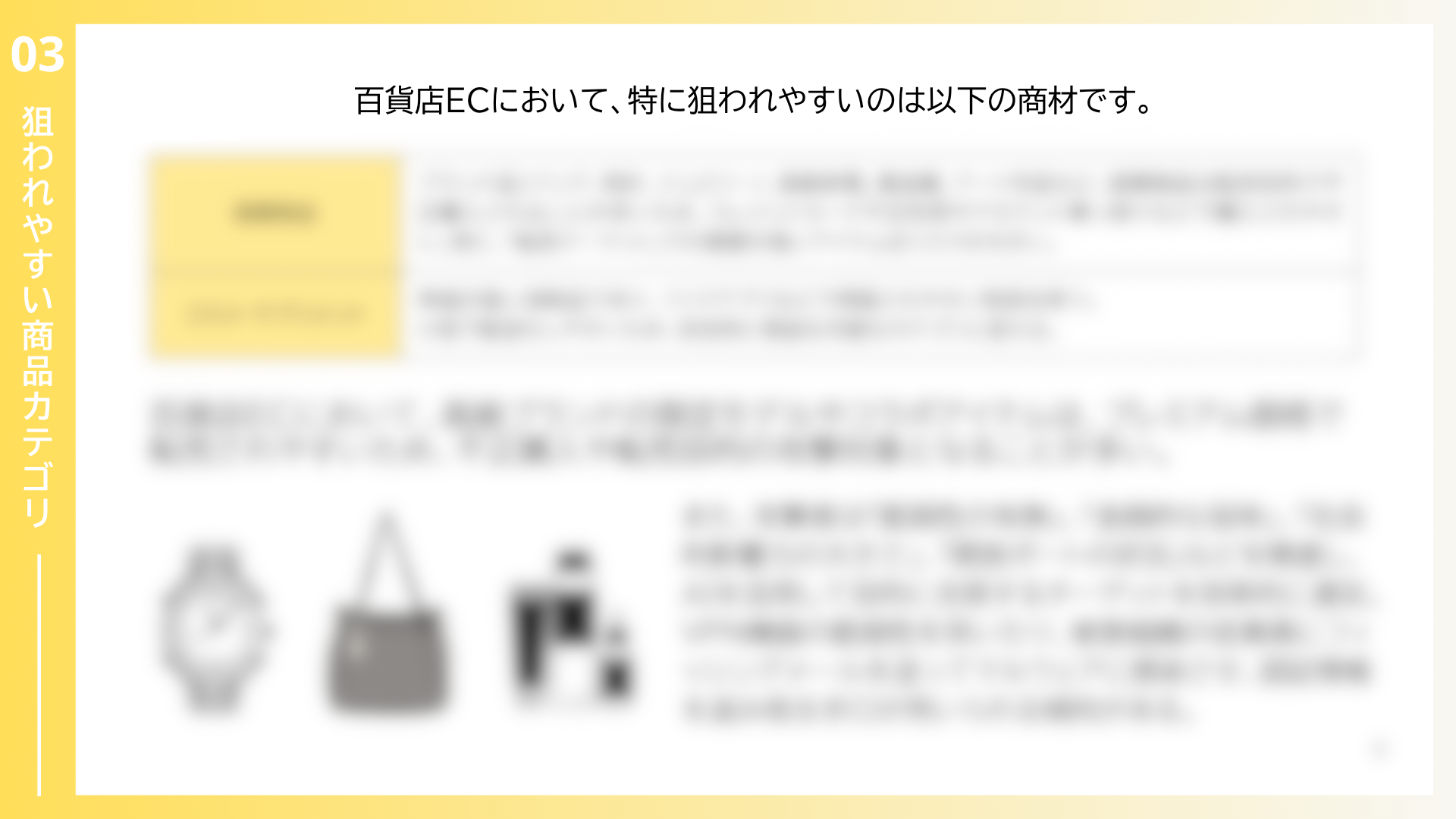 百貨店EC決済リスクレポート