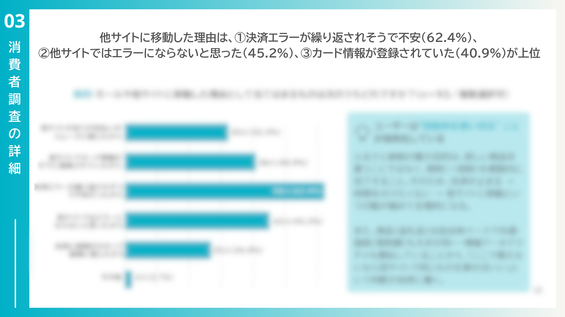 ふるさと納税EC決済レポート 2025