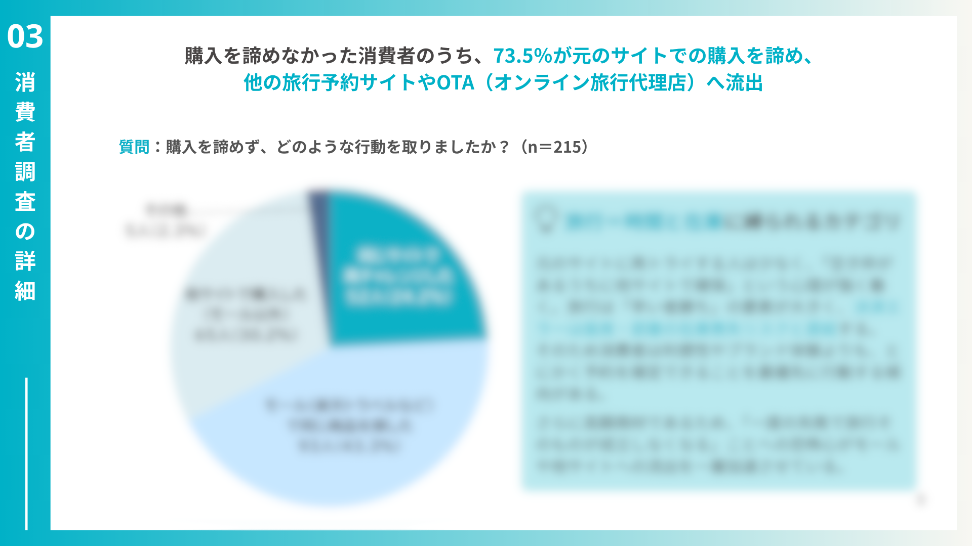 旅行EC決済レポート 2025