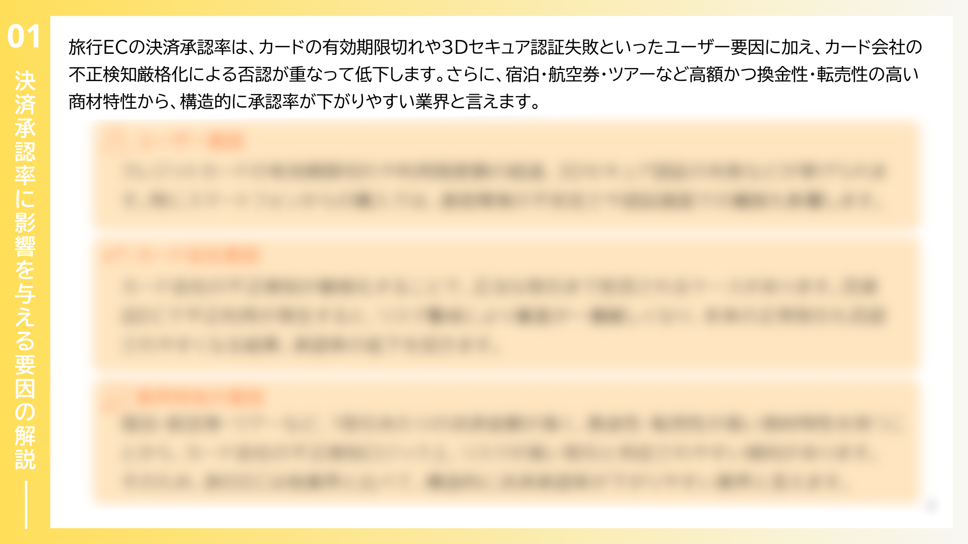 旅行EC決済リスクレポート