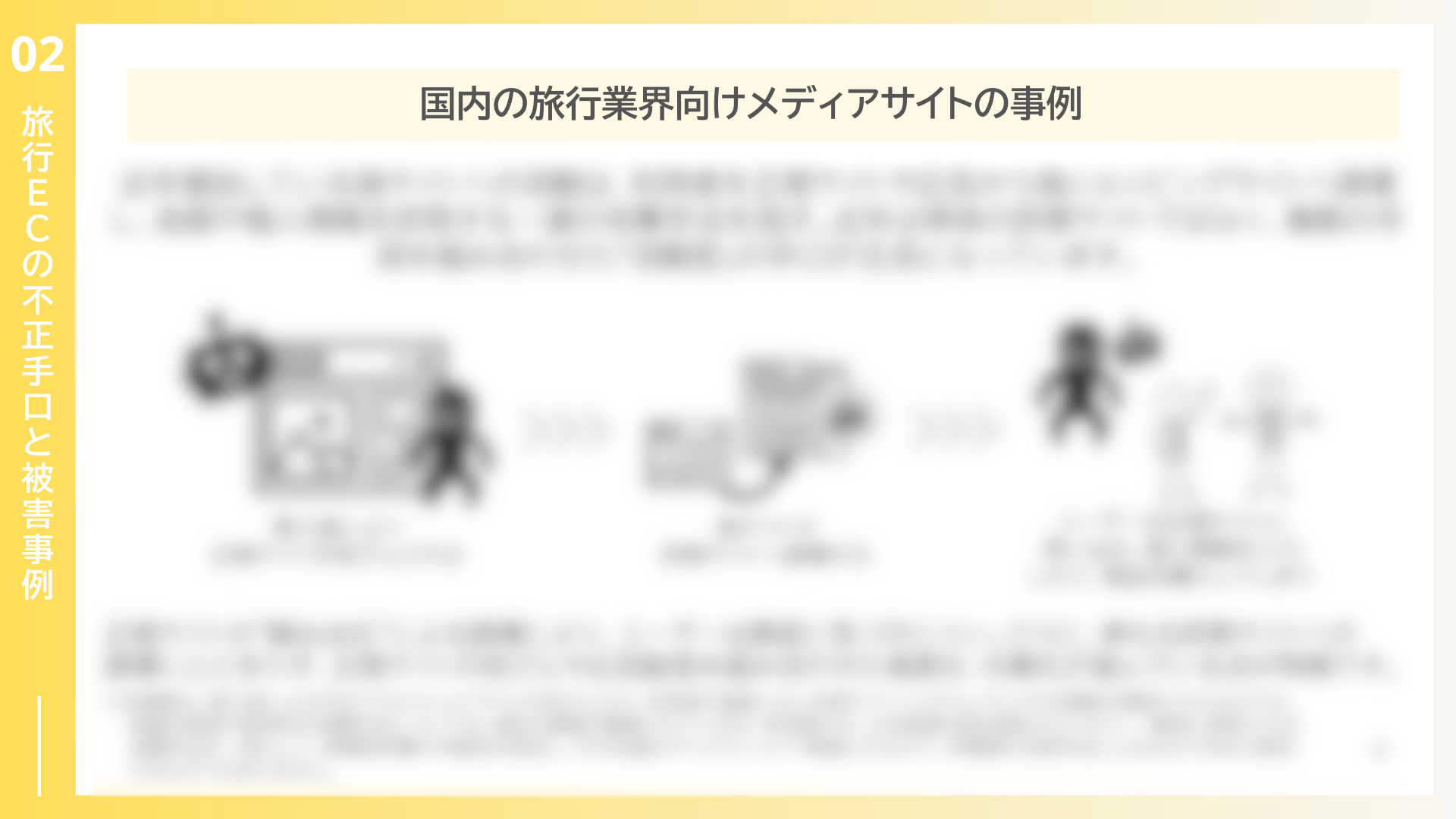 旅行EC決済リスクレポート