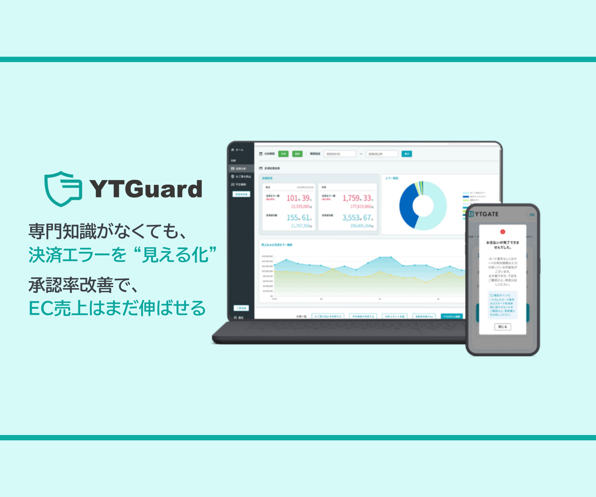 YTGuard 説明資料